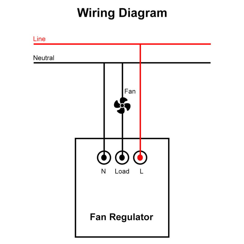 Wynbee Air Smart Fan Regulator Touch Switch